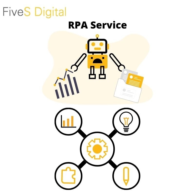 RPA Service.jpg